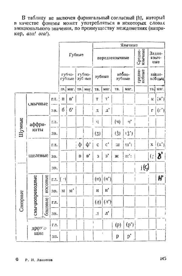 Учебник фонетики Аванесова - страница 0145