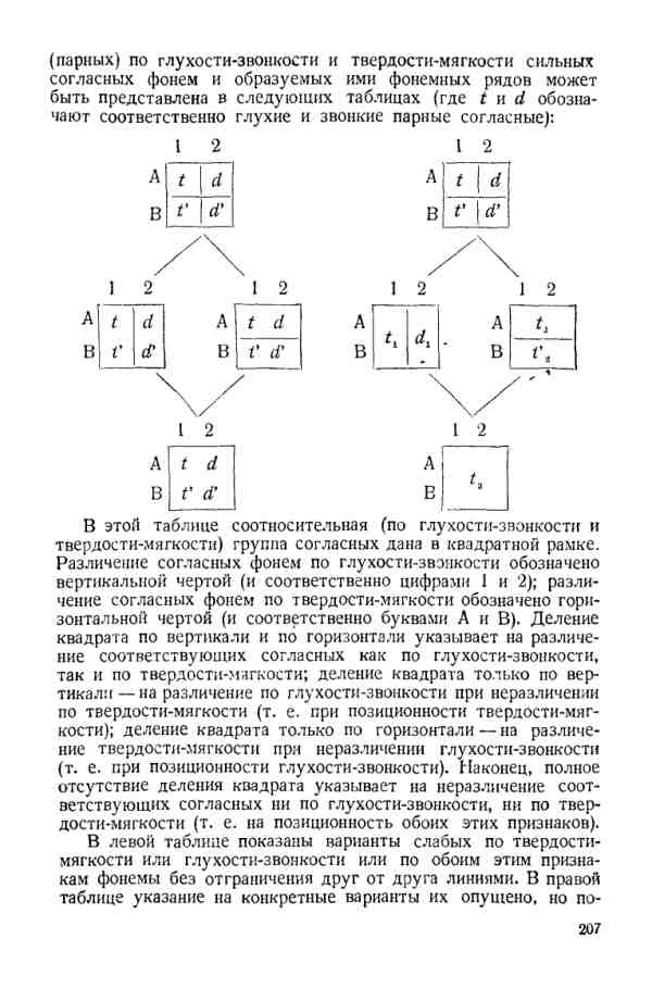 Учебник фонетики Аванесова - страница 0207