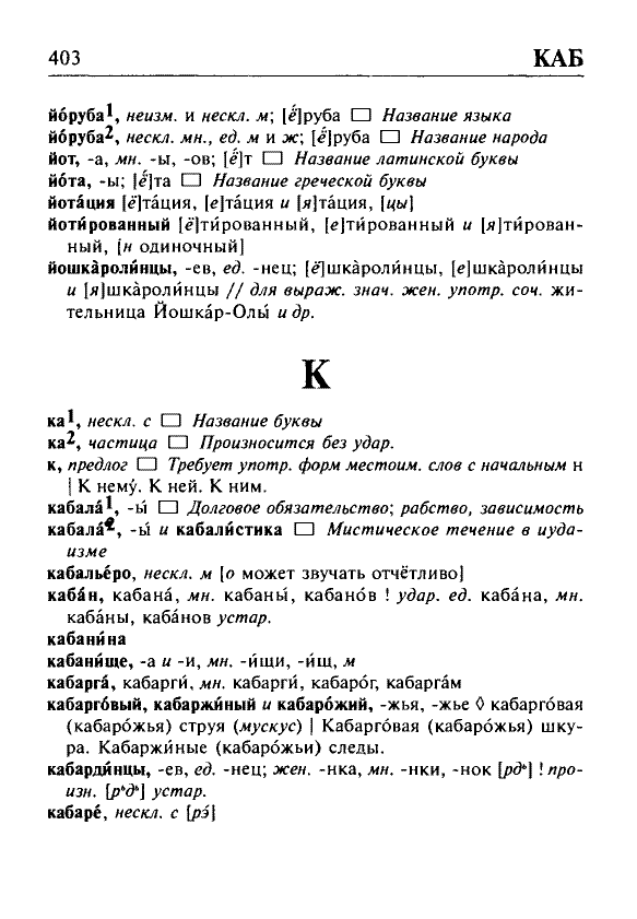 орфоэпический словарь Резниченко сканированная страница